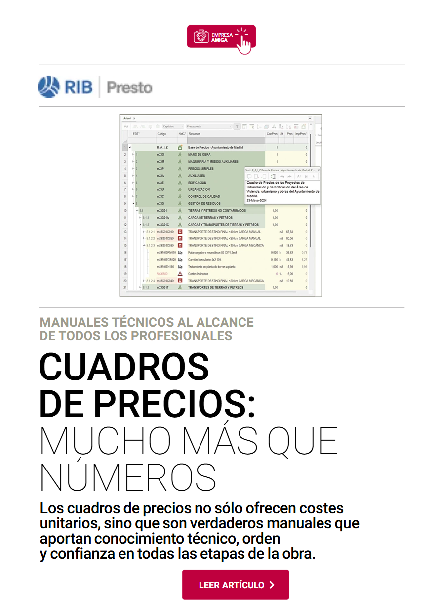 Cuadros de precios