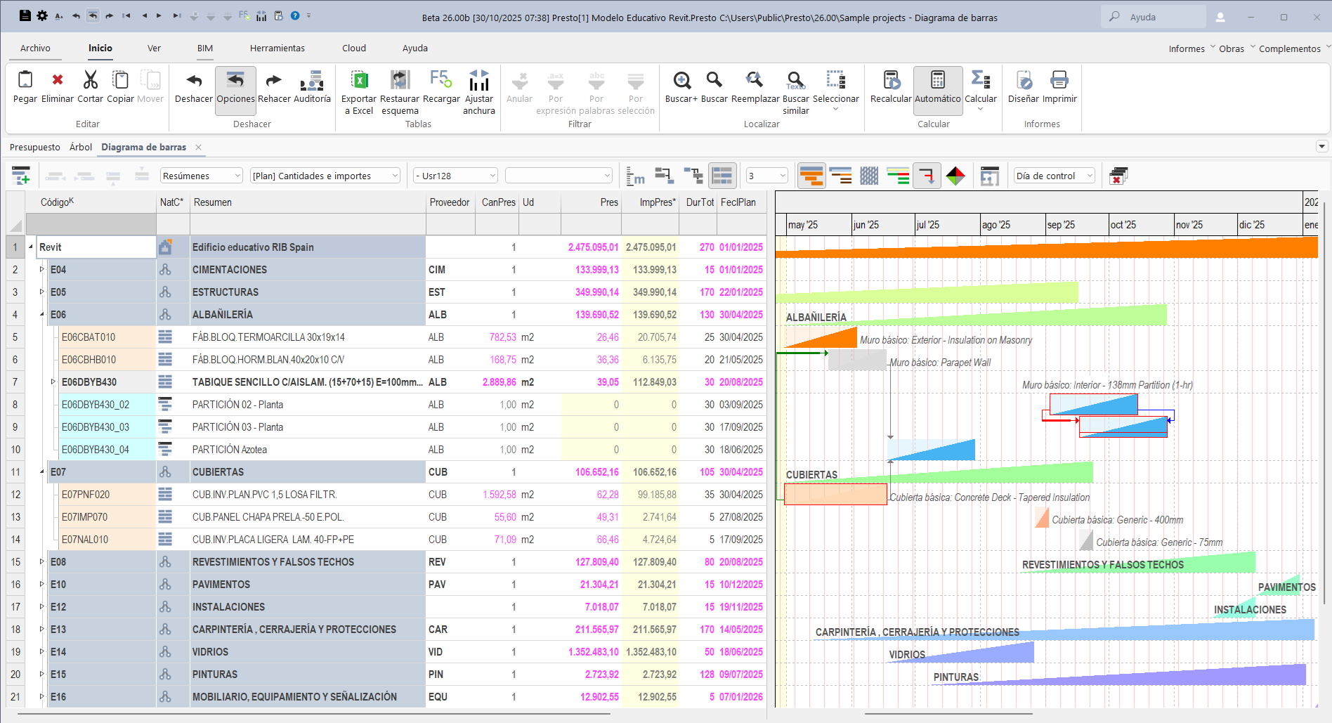 Mi primera planificación: Del presupuesto al cronograma con Presto