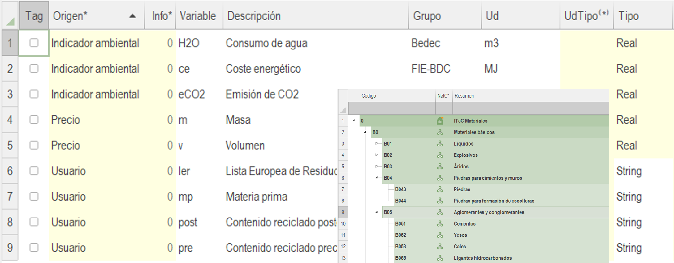 Cálculo automático de la huella de carbono desde el presupuesto: cómo Presto te prepara para el nuevo CTE