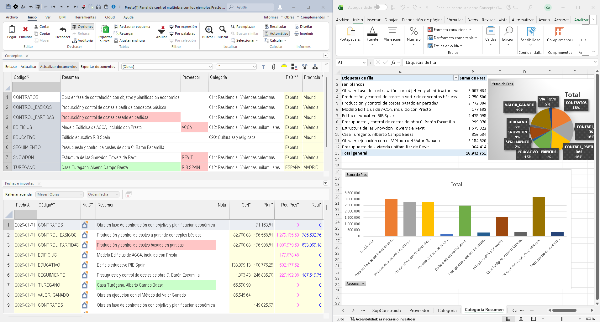 Nuevo: Panel de control multiobra de Presto 26 